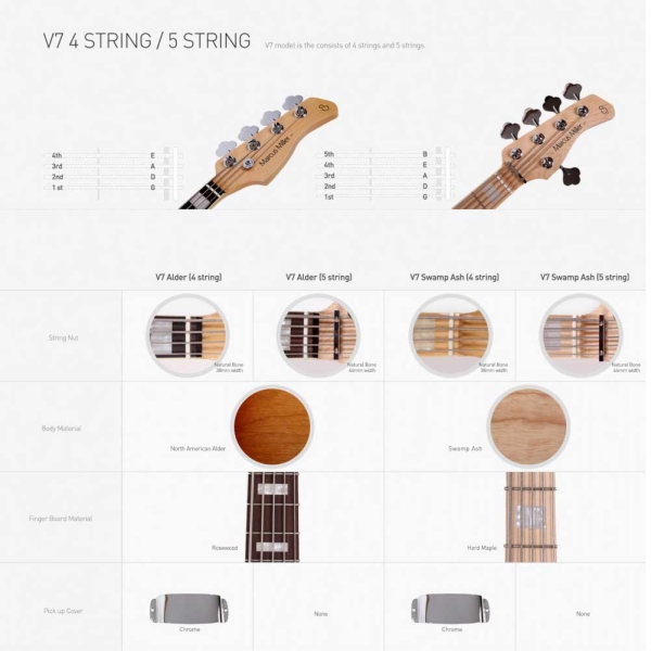 Sire Marcus Miller V7 Alder - AWH 4 String Bass Guitar